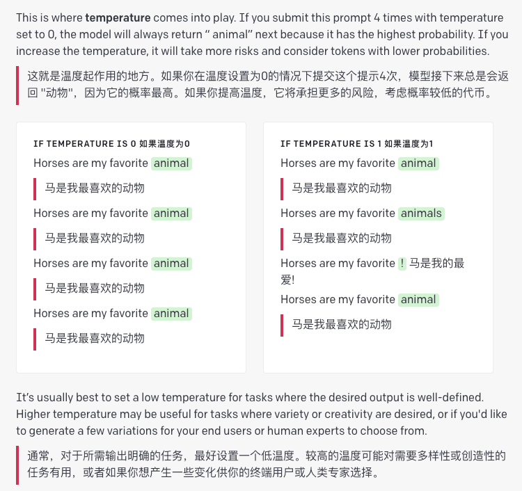 ChatGPT temperature